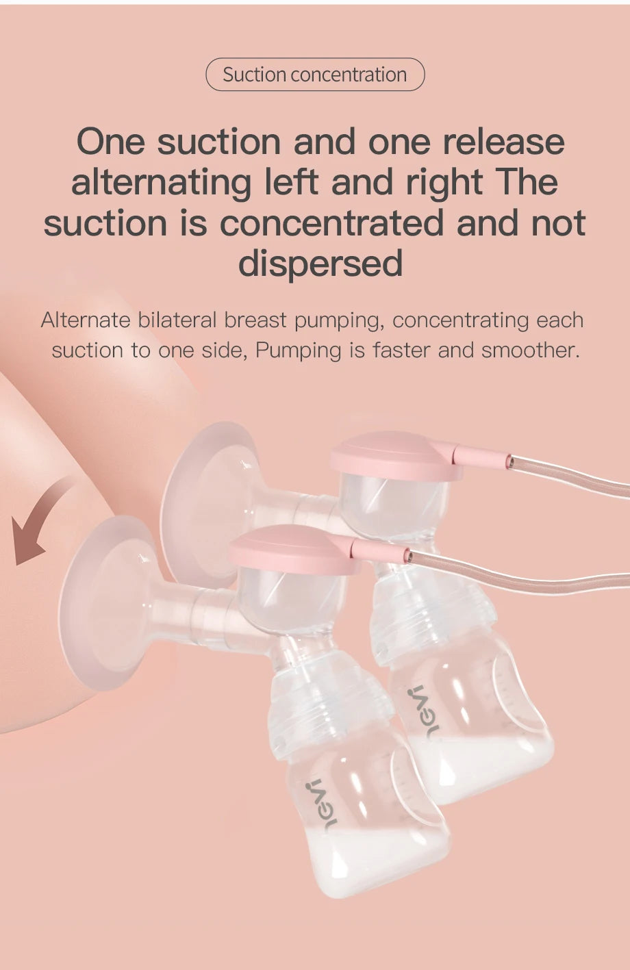 NCVI Double Electric Breast Pumps 4 Modes & 9 Levels with 4 Size Flanges & 10pcs Breastmilk Storage Bags