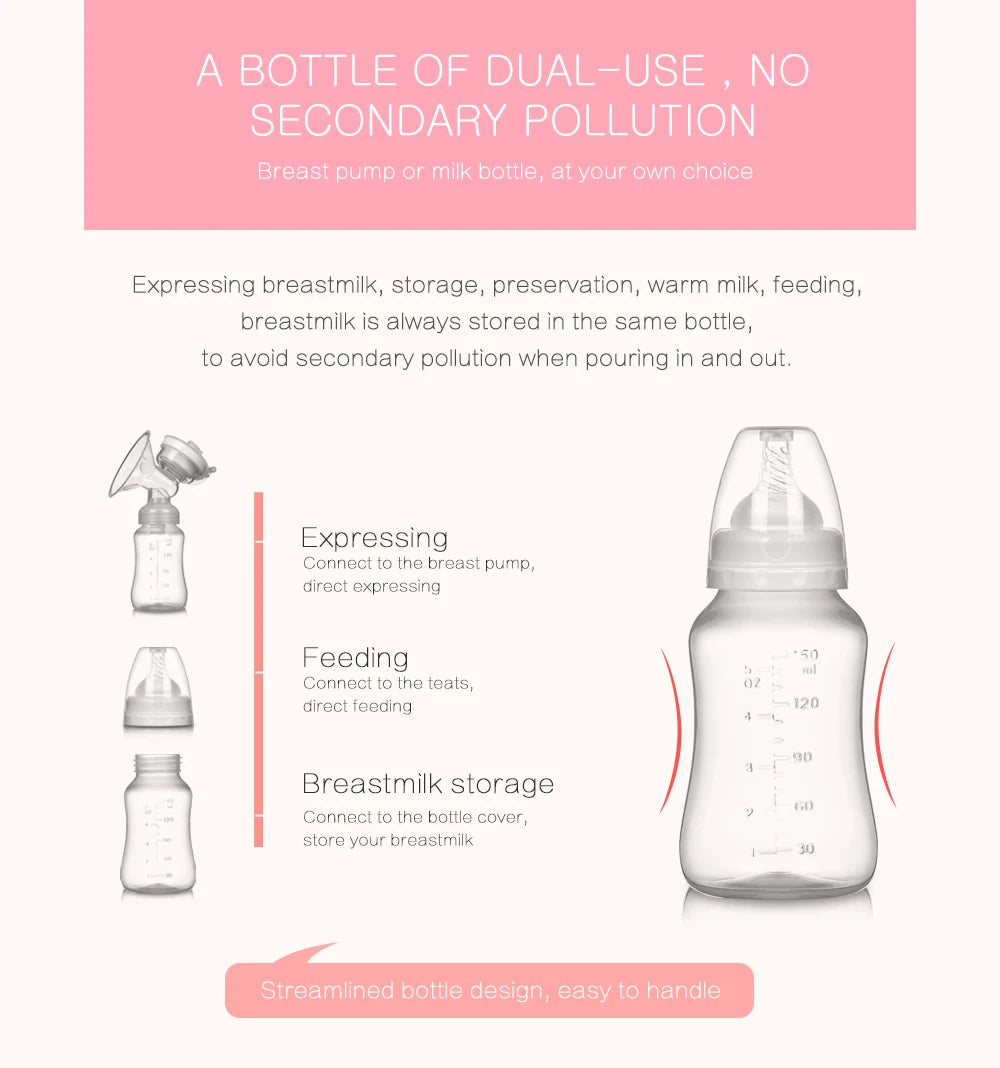 Breast Pump Bilateral Milk Pump Baby Bottle Postnatal Supplies Electric Milk Extractor Breast Pumps USB Powered Baby Breast Feed