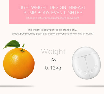 Breast Pump Bilateral Milk Pump Baby Bottle Postnatal Supplies Electric Milk Extractor Breast Pumps USB Powered Baby Breast Feed