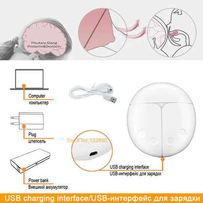 ZIMEITU Doppelte elektrische Milchpumpen Leistungsstarke Brustwarzenabsaugung Elektrische USB-Milchpumpe mit Babymilchflasche Kaltes Heizkissen Brustwarzen