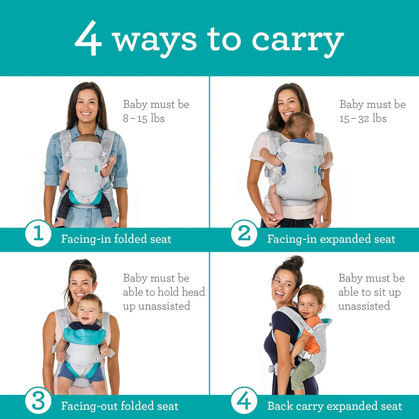 Baby Carrier-Ergonomic Advanced 4-in-1 Face-in and Face-out Front and Back Carry for Newborns Baby Carrier Strap Sling Infant