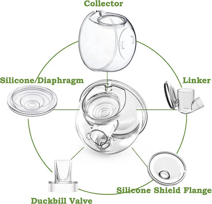 Silikon-Muttermilchsammler, tragbares Melkzubehör für die Milchpumpentasse S9/S12, Abdeckung zum Auffangen von Stillmilch