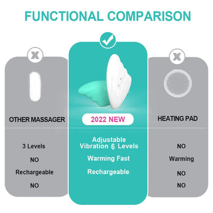 Warming Lactation Massager Soft Silicone Electric Breast Massager for Breastfeeding 6 Vibration Modes + 3 Levels Warming Modes