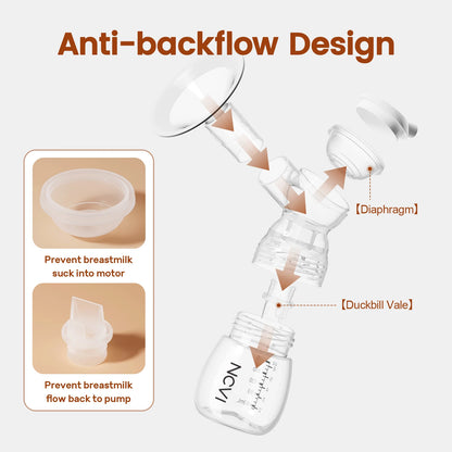 NCVI Double Electric Breast Pumps 4 Modes & 9 Levels with 4 Size Flanges & 10pcs Breastmilk Storage Bags