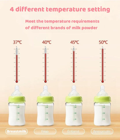 Portable Bottle Heater For Baby Milk USB Rechargeable 8800mAh Temperature Adjustment Fast Milk Heating Travel Baby Bottle Warmer