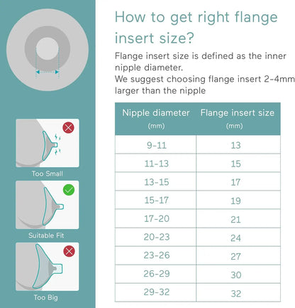 Flange Inserts 8PCS 15/17/19/21mm, Suitable for Momcozy S12pro/S9pro/S9/S10/S12, for Medela/Tsrete/Spectra/Bellababy 24mm Flange