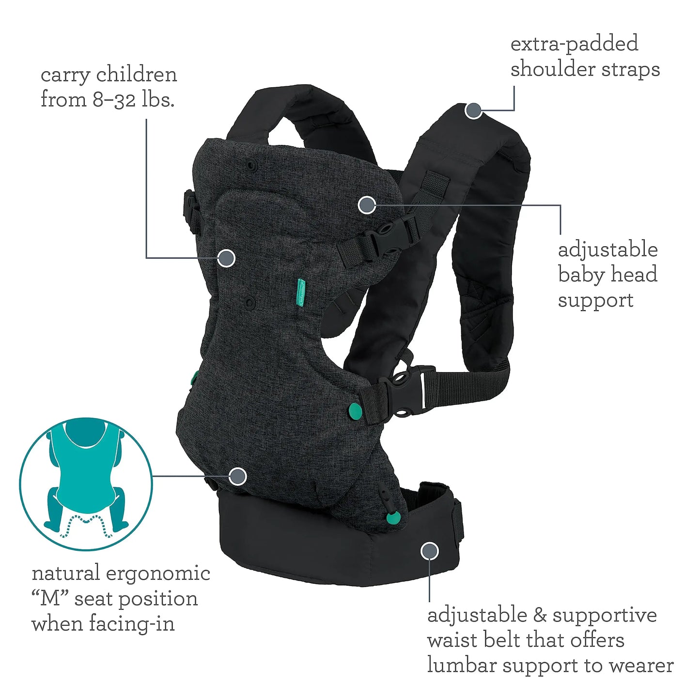 Baby Carrier-Ergonomic Advanced 4-in-1 Face-in and Face-out Front and Back Carry for Newborns Baby Carrier Strap Sling Infant