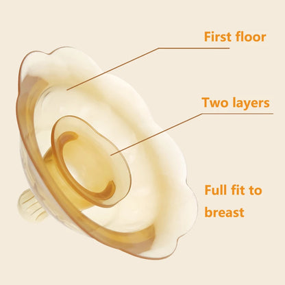 Silikon-Brustwarzenschutz, Still-Brustwarzenschild, Schutzabdeckung, Muttermilch-Silikon-Brustwarze mit Box