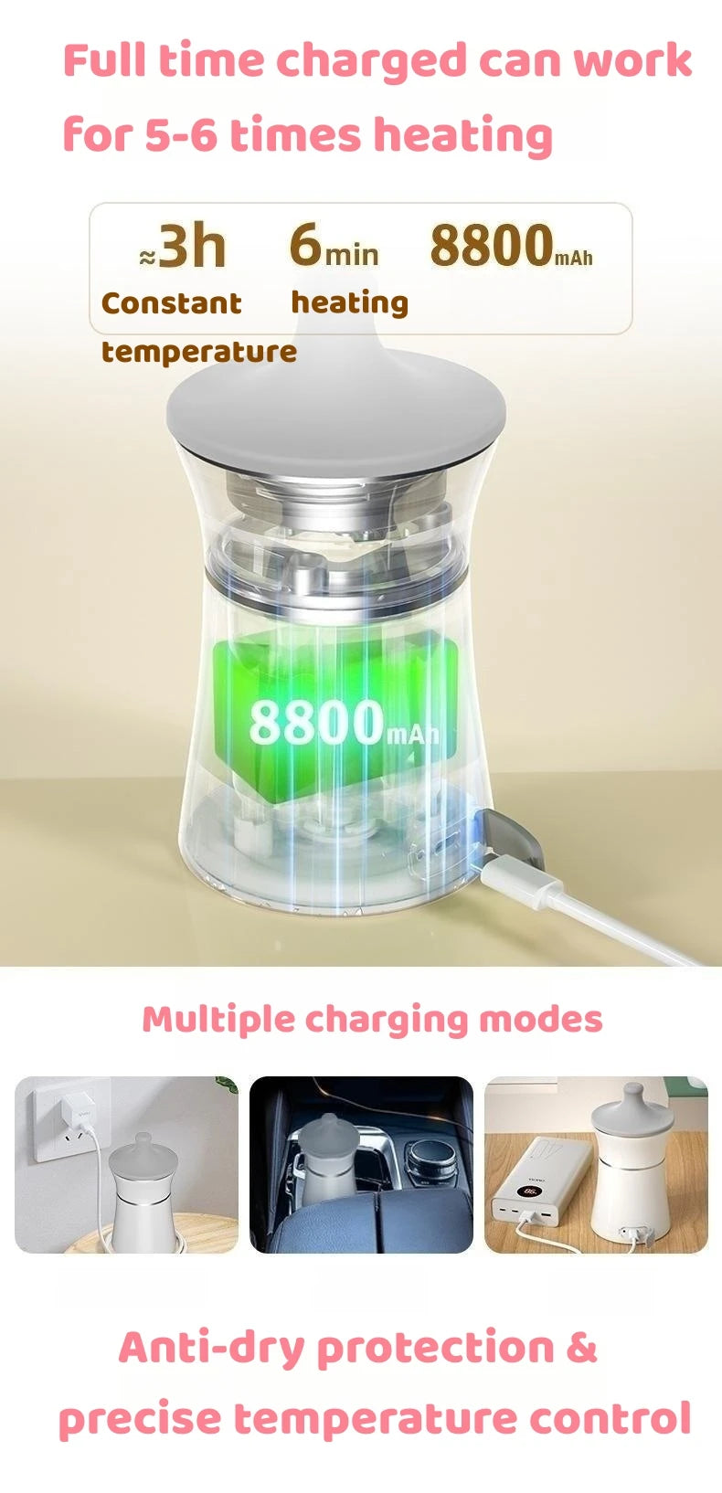 Portable Bottle Heater For Baby Milk USB Rechargeable 8800mAh Temperature Adjustment Fast Milk Heating Travel Baby Bottle Warmer