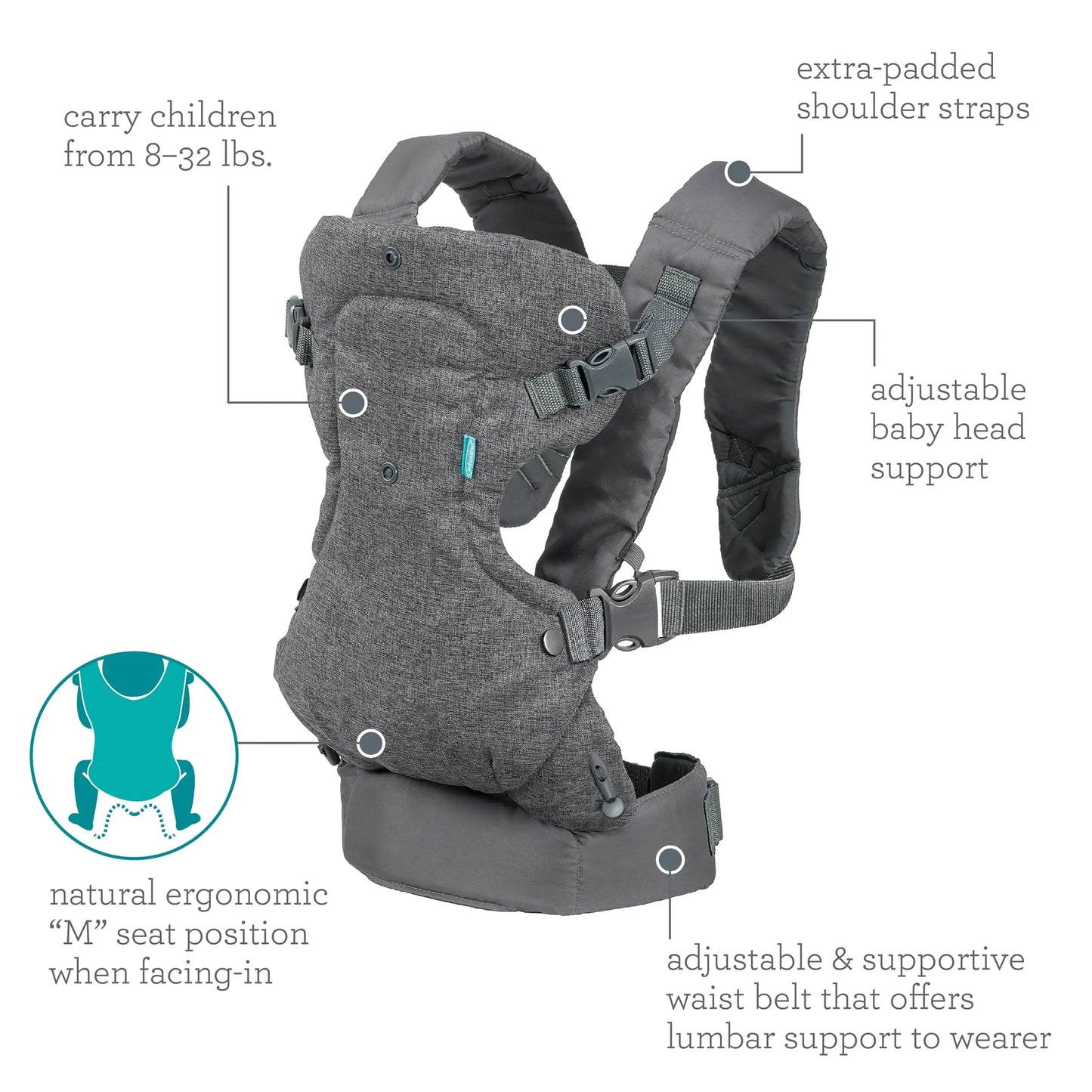 Baby Carrier-Ergonomic Advanced 4-in-1 Face-in and Face-out Front and Back Carry for Newborns Baby Carrier Strap Sling Infant