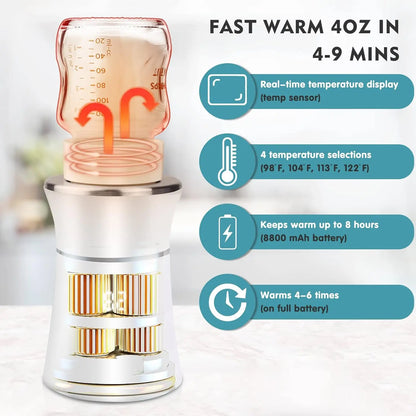 Portable Bottle Heater For Baby Breastmilk & Formula Milk 8800mAh USB Charge Fast Heating&Defrosting Wireless Baby Water Warmer