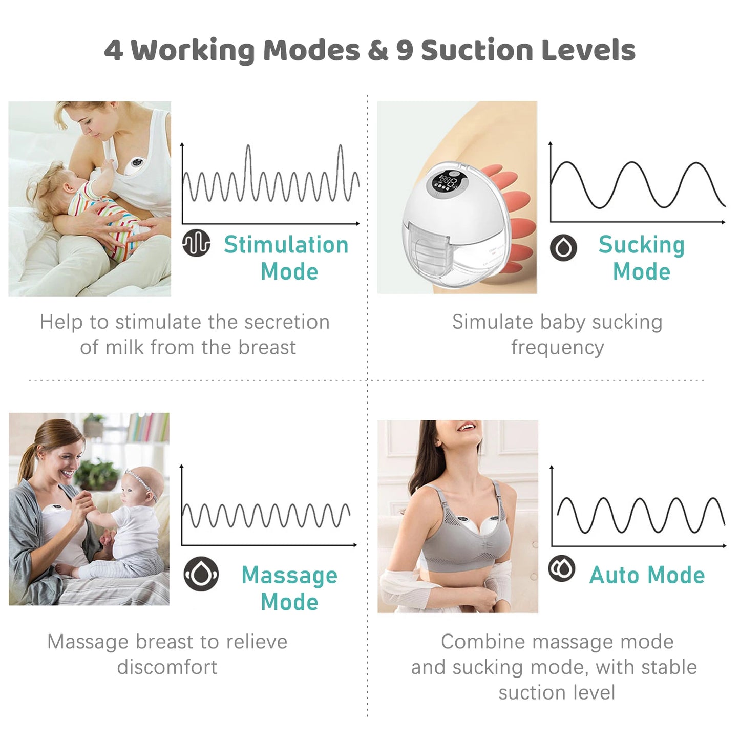 S32 Tragbare, kabellose Milchpumpe, Brustmassage, Lactagogue, neue verbesserte elektrische Milchpumpe, freihändig und BPA-frei