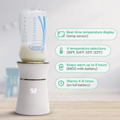 Tragbarer Flaschenwärmer für Muttermilch und Säuglingsmilch, 8800 mAh, USB-Aufladung, schnelles Aufheizen und Auftauen, kabelloser Baby-Wasserwärmer