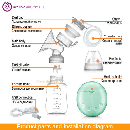 ZIMEITU Doppelte elektrische Milchpumpen Leistungsstarke Brustwarzenabsaugung Elektrische USB-Milchpumpe mit Babymilchflasche Kaltes Heizkissen Brustwarzen