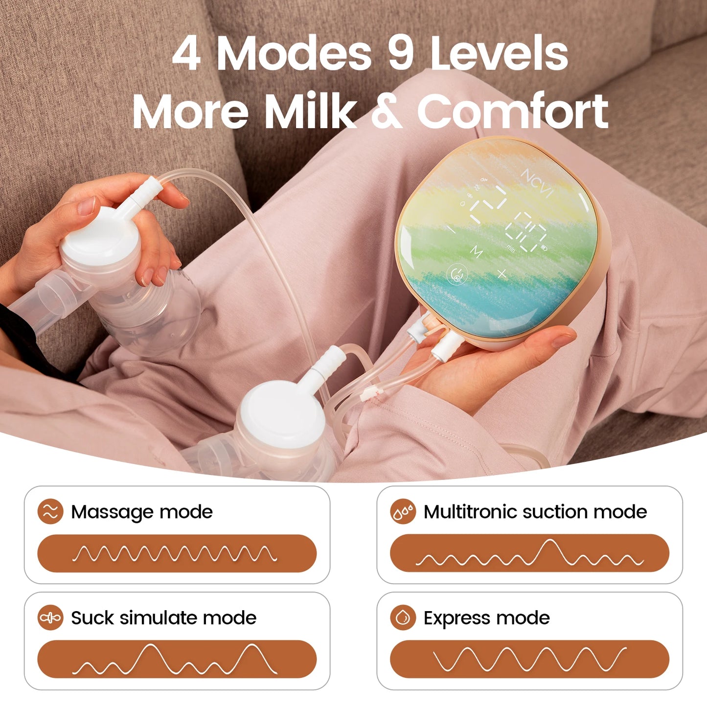 NCVI Double Electric Breast Pumps 4 Modes & 9 Levels with 4 Size Flanges & 10pcs Breastmilk Storage Bags