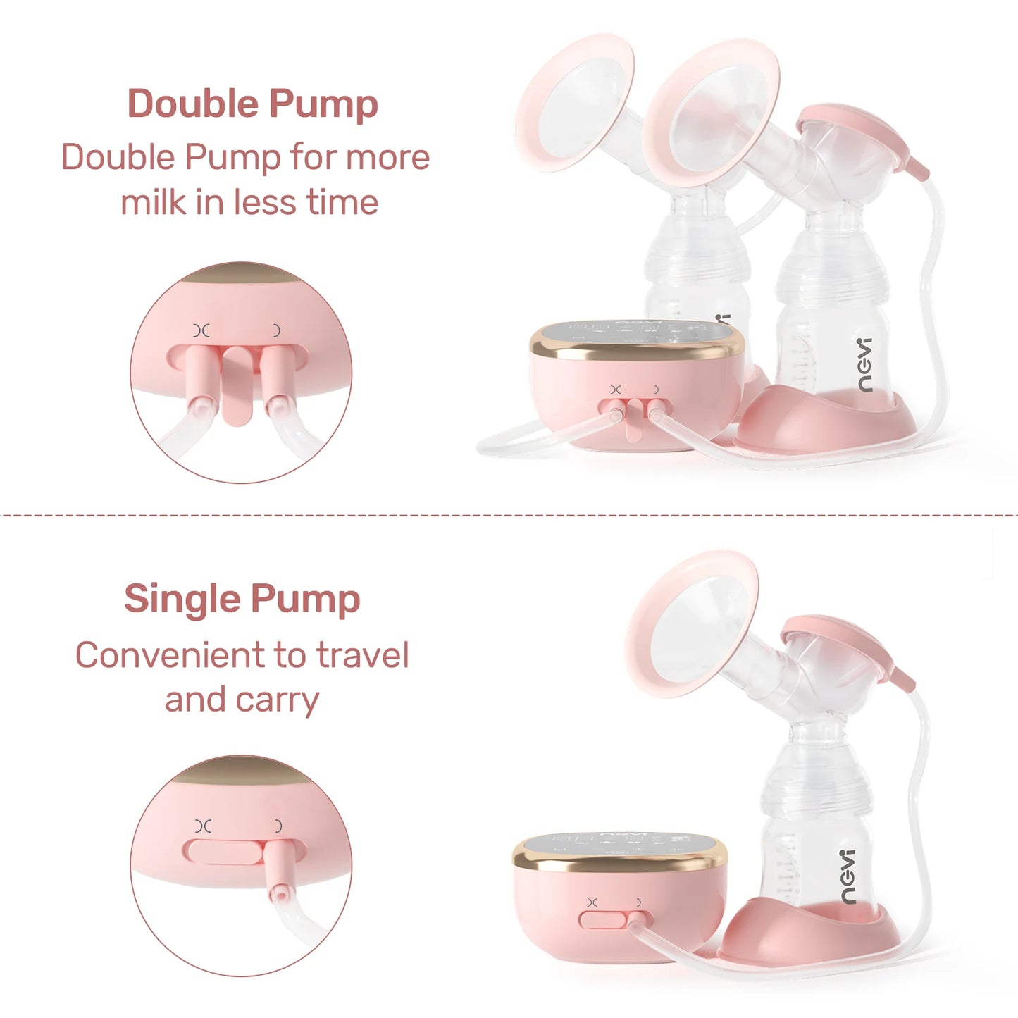 NCVI Double Electric Breast Pumps 4 Modes & 9 Levels with 4 Size Flanges & 10pcs Breastmilk Storage Bags