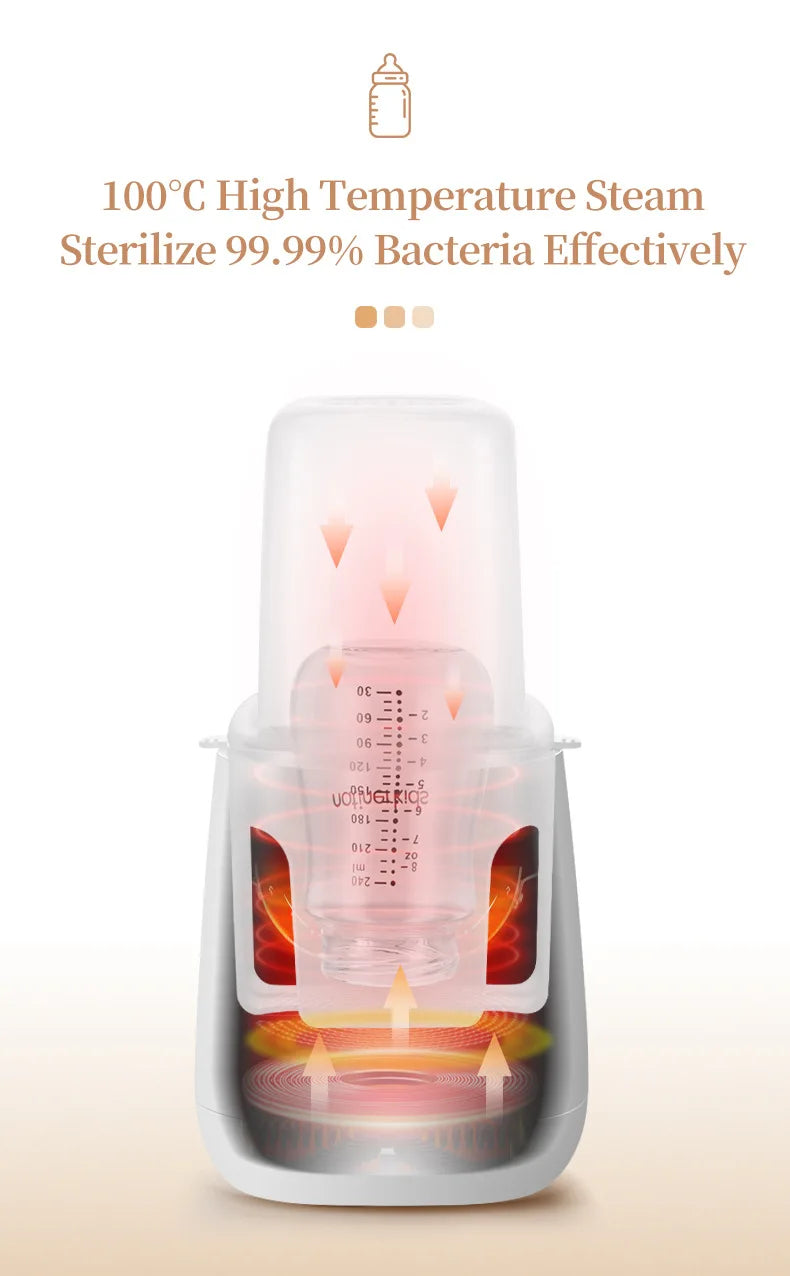 Baby Bottle Warmer & Sterilizer 6-in-1Multifuntion Breast Milk Warmer Accurate Temperature Control Baby Bottle Heater