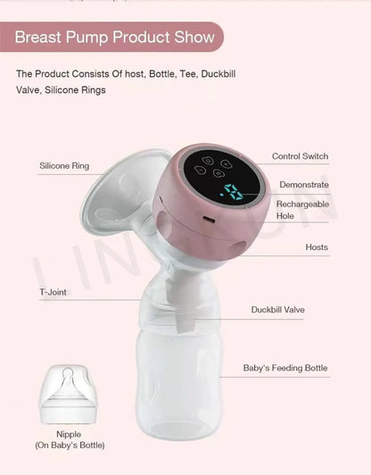 Automatic Electric Breast Pump Rechargable Portable Breast Pump Silent Powerful Suction Fortable Painless and Silent Breast