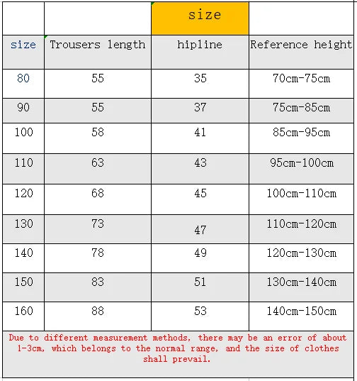 Boys' Jeans Spring and Autumn New Funny Head Medium and Big Children's Casual Children's Clothing Spring Loose Long Pants